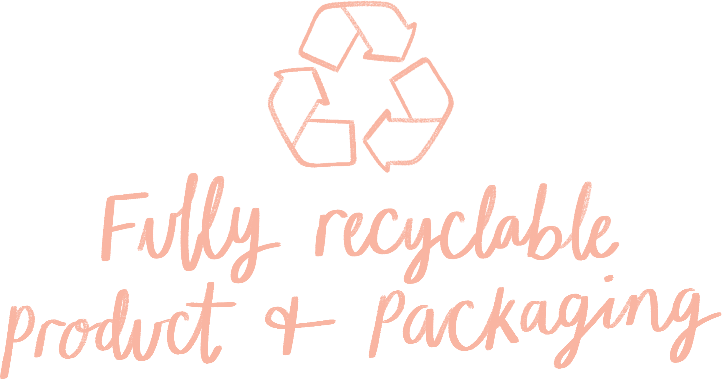 Fully recyclable product and packaging